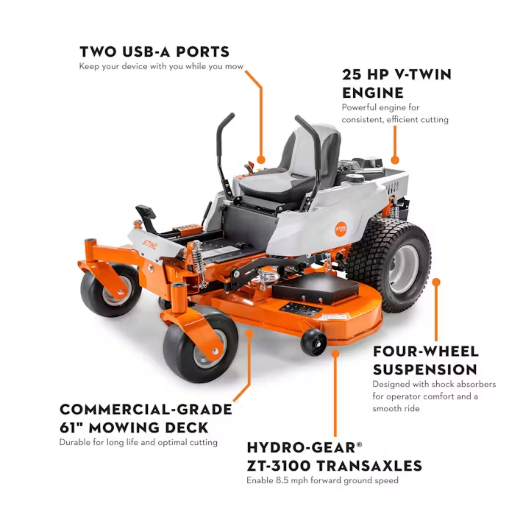 STIHL® RZ 261.0 Briggs & Stratton 25 HP 61
