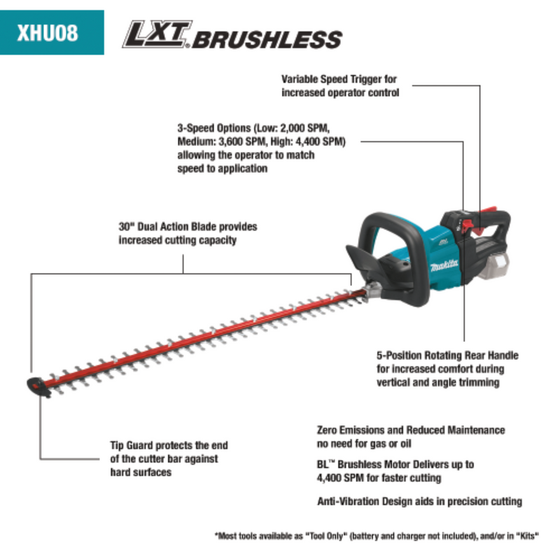 Makita 18V LXT Lithium-Ion Brushless Cordless 30