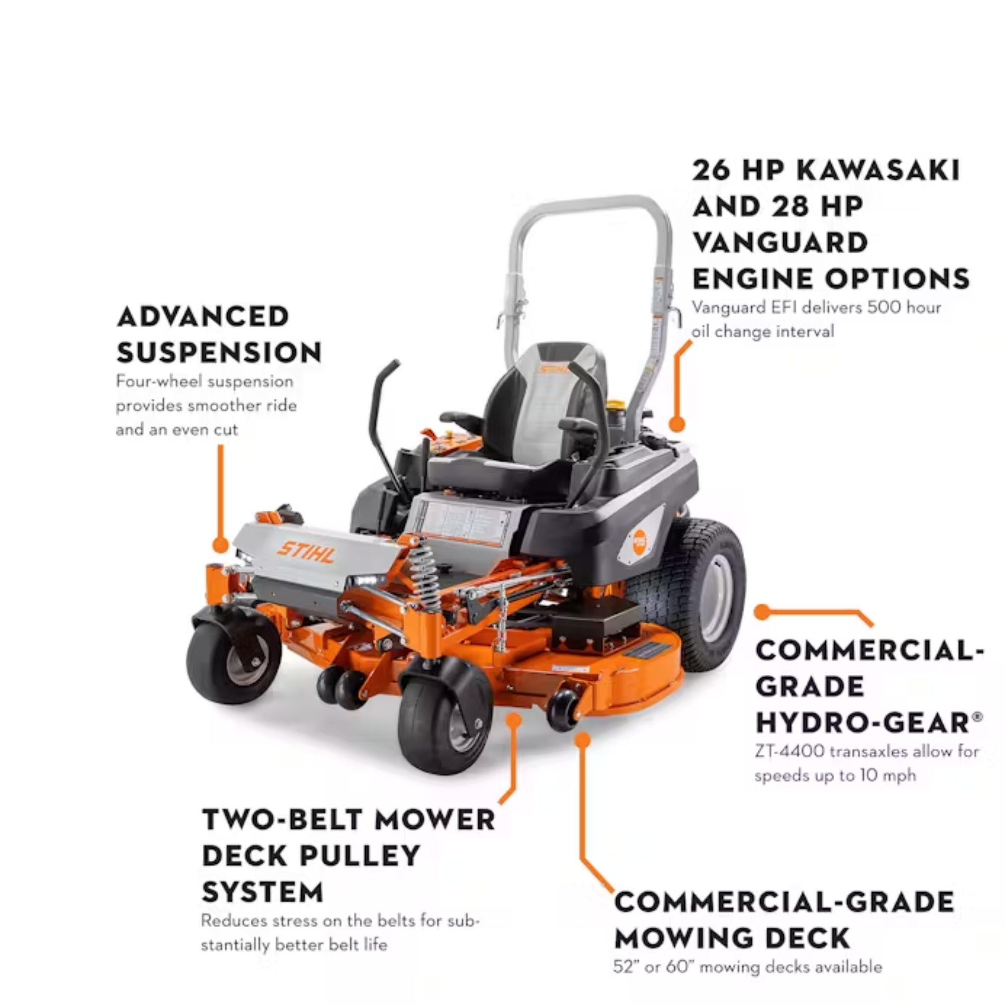 Stihl 52